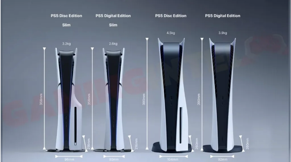 PS5 全版本比較｜原版、Slim、Pro 差異與二手PS5選購指南｜收購電玩